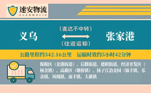义乌到张家港物流公司