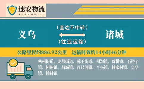 义乌到诸城货运公司
