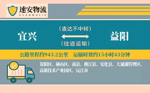 宜兴到益阳货运公司