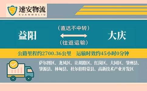 益阳到大庆货运公司