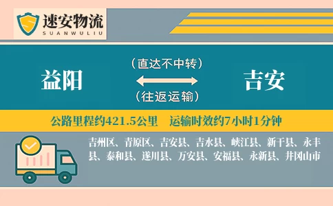 益阳到吉安货运公司
