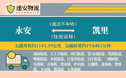 永安到凯里货运公司