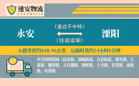 永安到溧阳货运公司