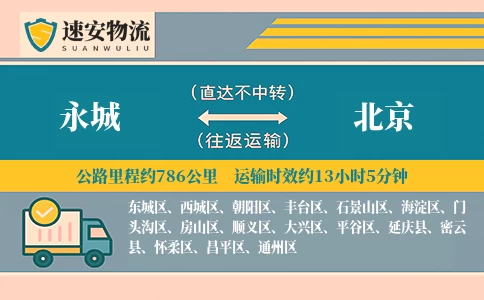 永城到北京货运公司