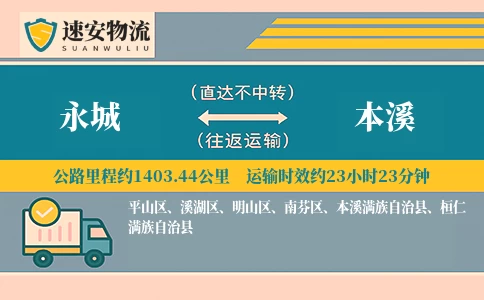 永城到本溪货运公司