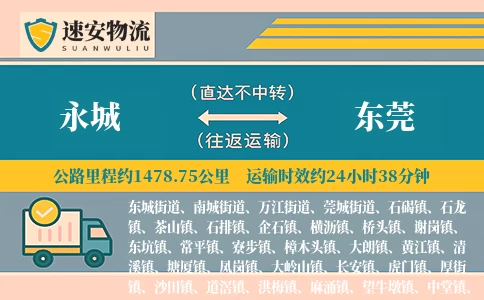 永城到东莞货运公司