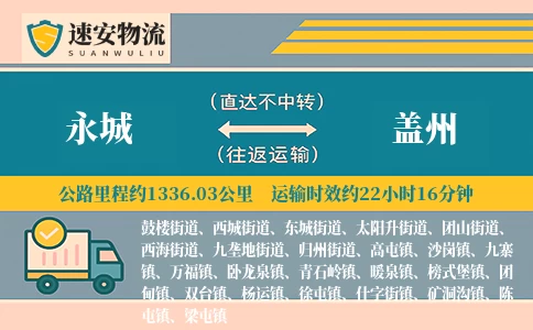 永城到盖州货运公司