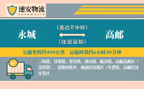 永城到高邮货运公司