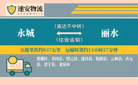 永城到丽水货运公司