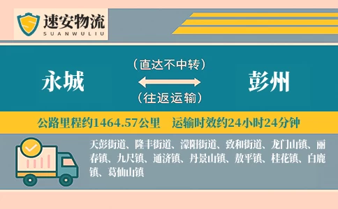 永城到彭州货运公司