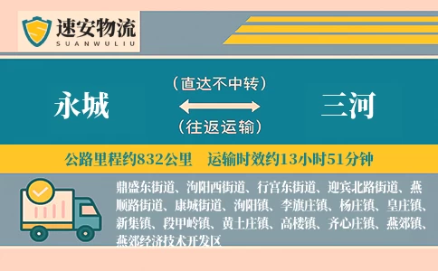 永城到三河货运公司