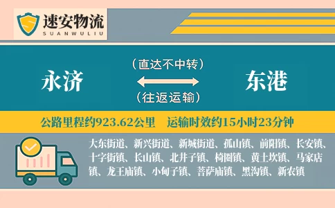 永济到东港货运公司