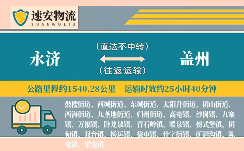 永济到盖州货运公司