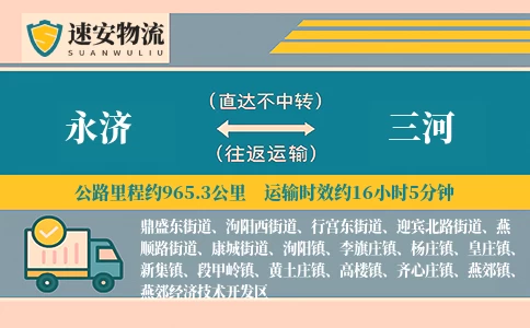 永济到三河货运公司
