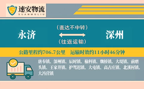 永济到深州货运公司