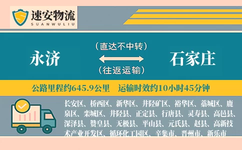 永济到石家庄货运公司