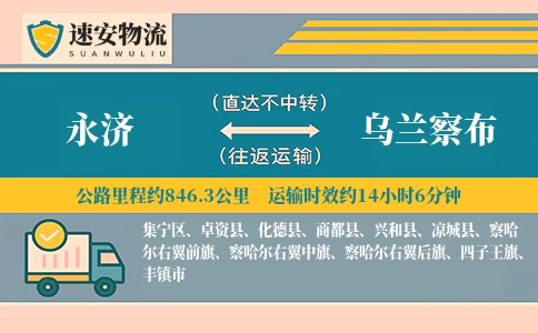 永济到乌兰察布货运公司