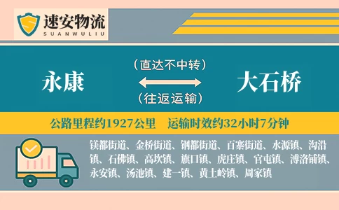 永康到大石桥货运公司