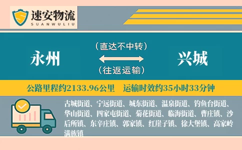 永州到兴城货运公司