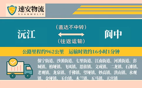 沅江到阆中货运公司