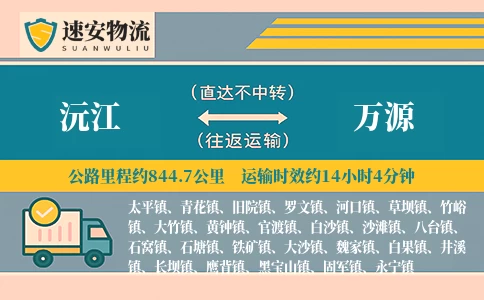 沅江到万源货运公司