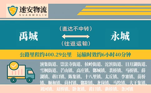 禹城到永城货运公司