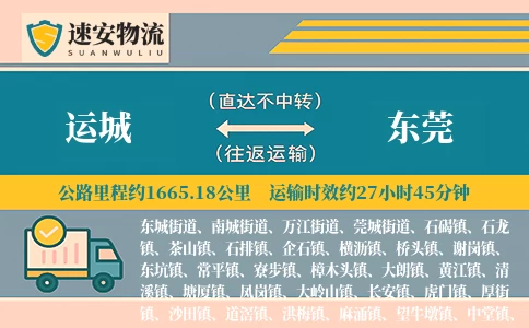 运城到东莞货运公司