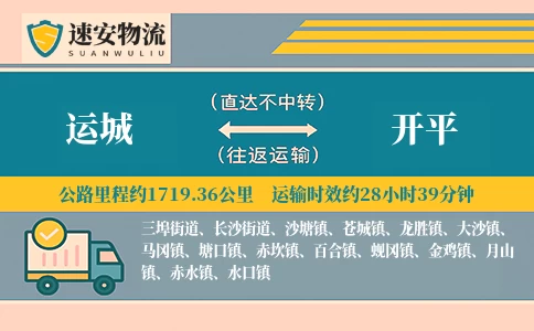 运城到开平货运公司