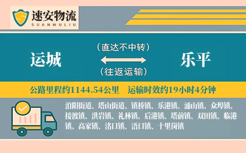 运城到乐平货运公司