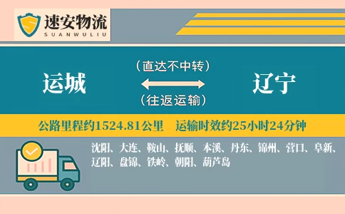 运城到辽宁货运公司