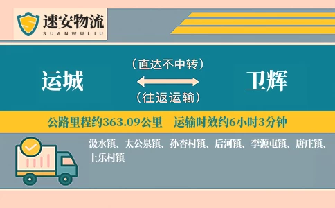 运城到卫辉货运公司