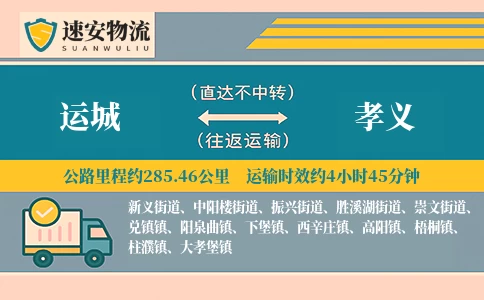 运城到孝义货运公司