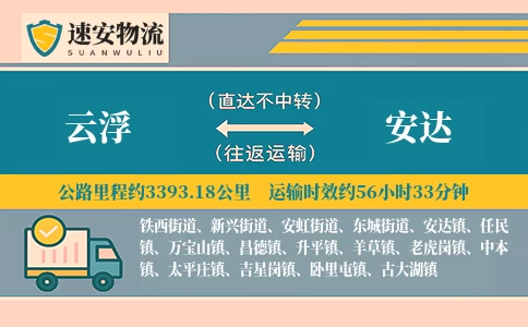 云浮到安达货运公司