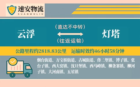 云浮到灯塔货运公司