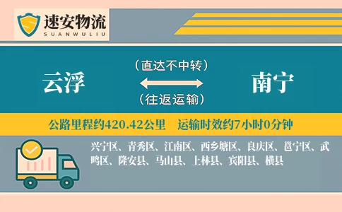 云浮到南宁货运公司