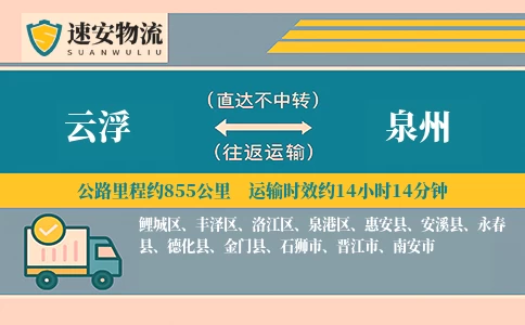 云浮到泉州货运公司