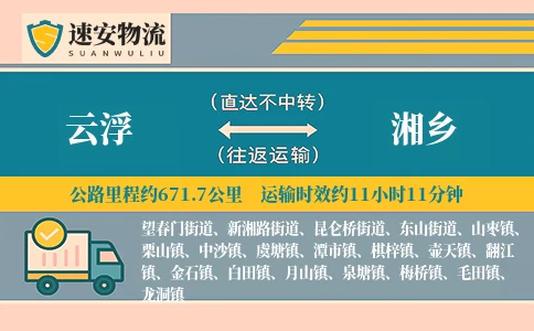 云浮到湘乡货运公司