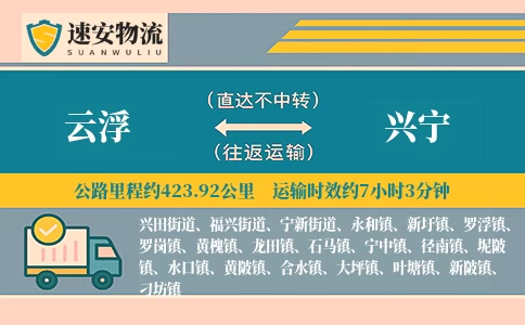 云浮到兴宁货运公司
