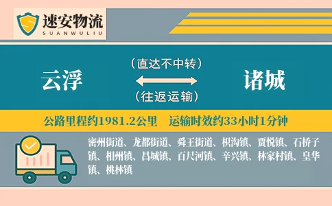云浮到诸城货运公司