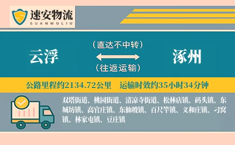 云浮到涿州货运公司