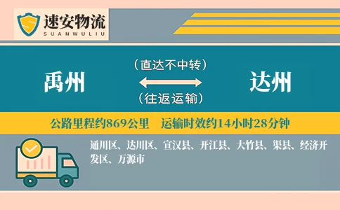 禹州到达州货运公司
