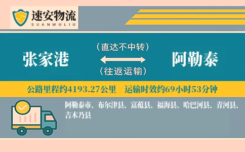 张家港到阿勒泰货运公司