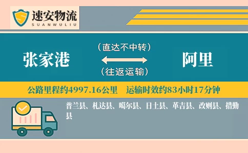 张家港到阿里货运公司