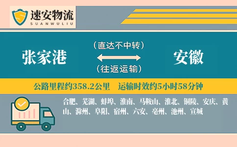 张家港到安徽货运公司