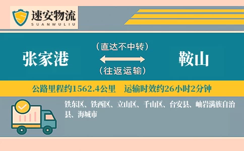 张家港到鞍山货运公司