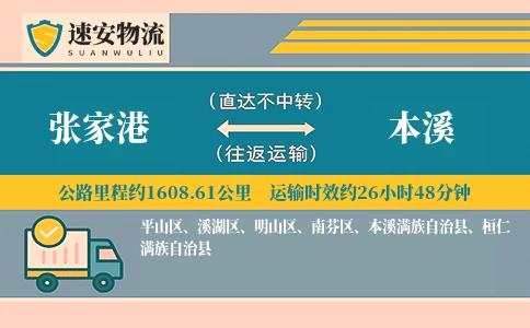 张家港到本溪货运公司
