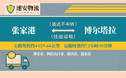 张家港到博尔塔拉货运公司