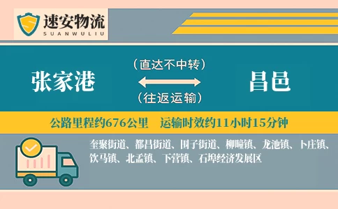 张家港到昌邑货运公司