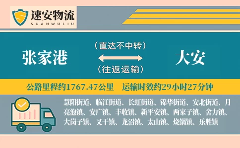 张家港到大安物流公司