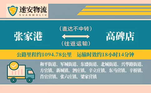 张家港到高碑店物流公司